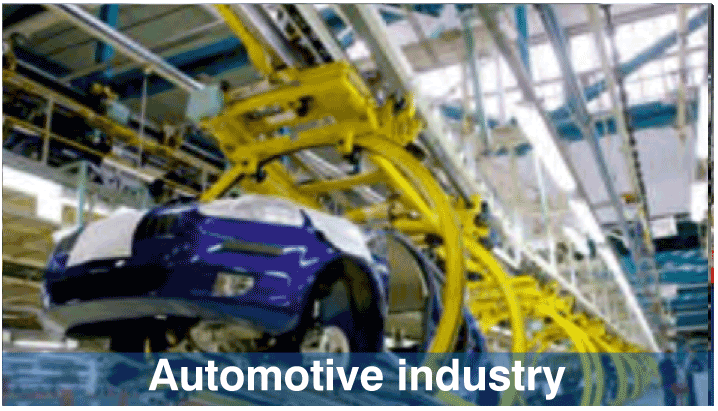 automotive industry automotive industry